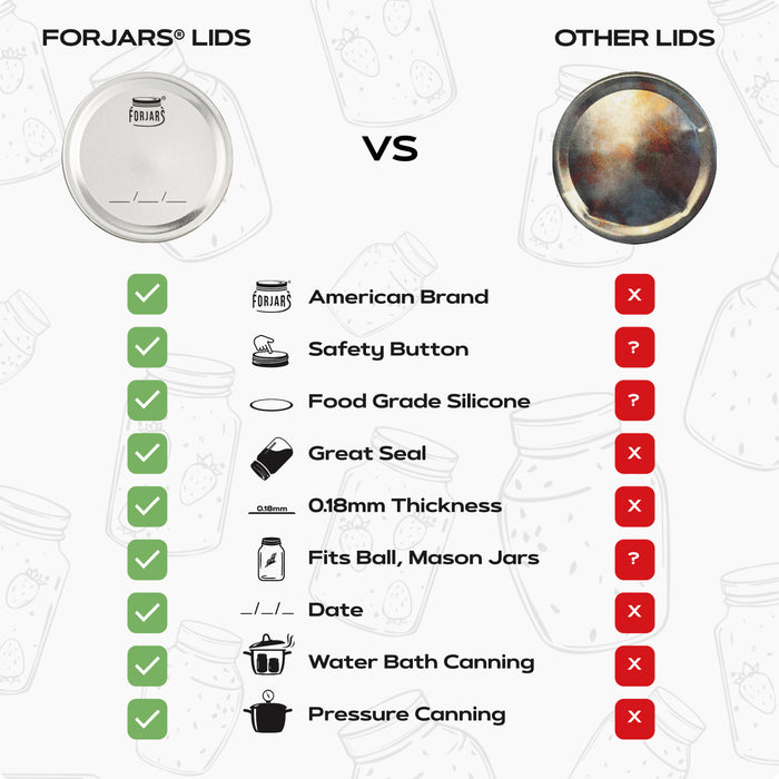 FORJARS® Special American Set