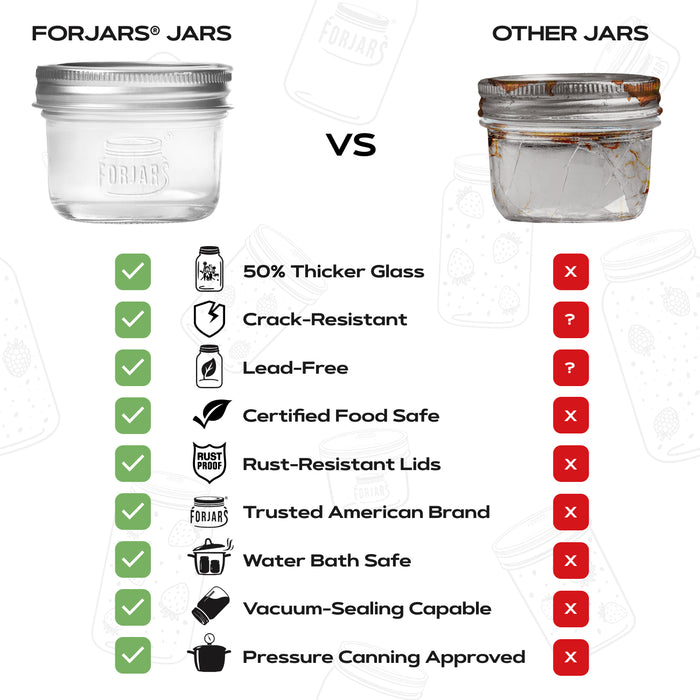 FORJARS® Special American Set