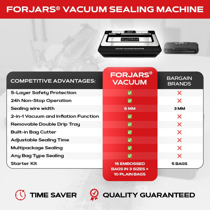 Forjars®  Vacuum Sealer PRO Machine