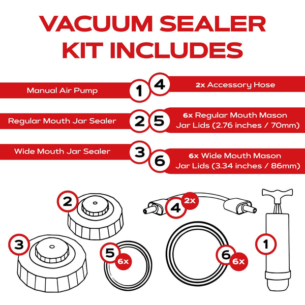 ForJars Vacuum Sealer Kit